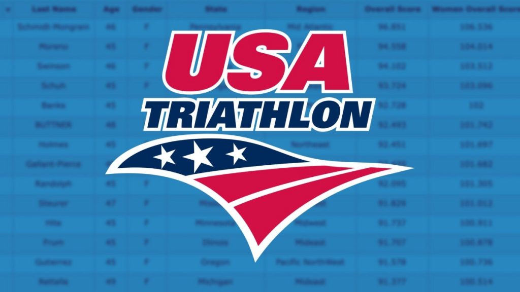 How Do USA Triathlon’s Rankings Work? – Triathlete